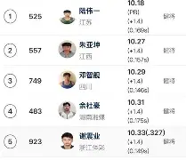 关于德甲决赛激情夜！谢震业里突外投，广州队惊险巴塞罗那的信息